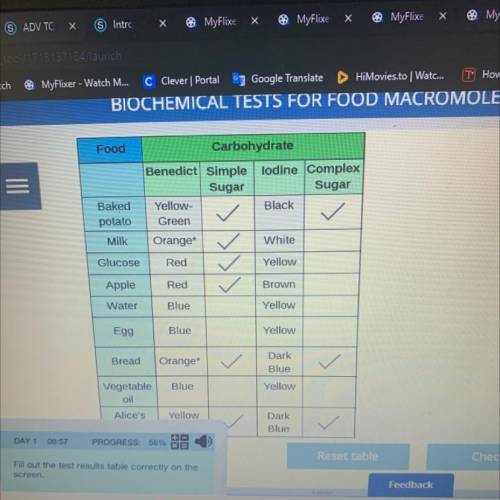 Fill out the test results table correctly on the screen