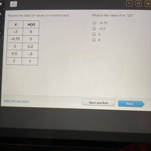 I need help ASAP
What is the value of w-1(3)? 
A 
B
C
D