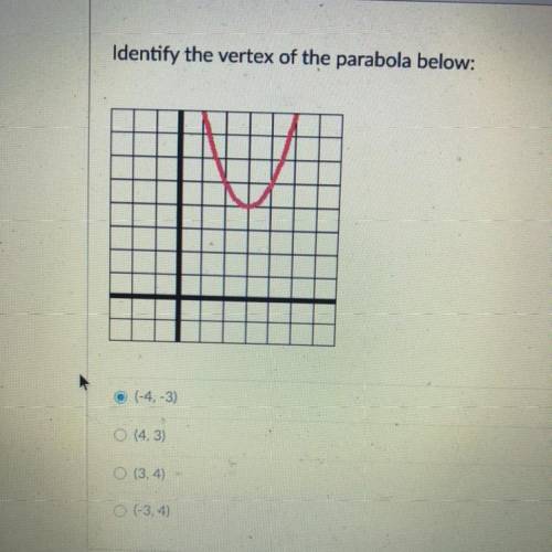 Identify the vertex of the parabola below￼