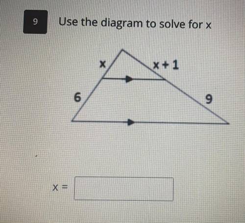 Use the diagram to solve for X