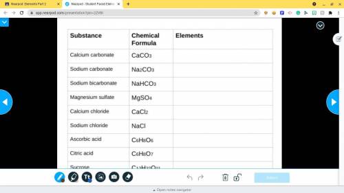 Please help

Using the text tool, please write in each element found from each compound. Once you