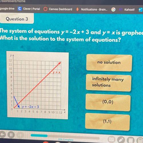 Question 3

The system of equations y = -2x + 3 and y = x is graphed.
What is the solution to the