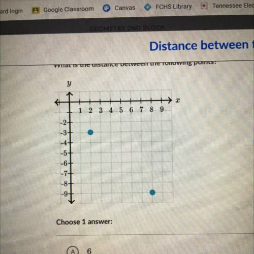 What is this distance between the following points? Use the distance formula.

Choices are 6, 8, (