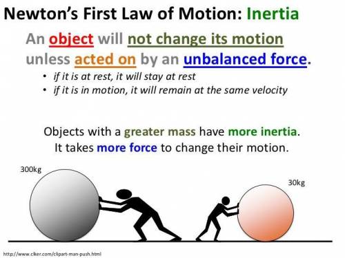 What is Newton's first law of motion? *