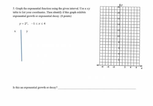Graph the exponential function using the given interval. Use a xy table to list your coordinates. T