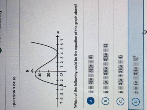 Please Help
Which of the following could be the equation of the graph above?