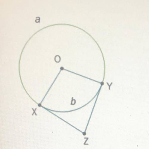 Which equation is correct regarding the diagram of

circle 02
b
х
mLXZY = {(a+b)
MLXZY = {la-b)
ML