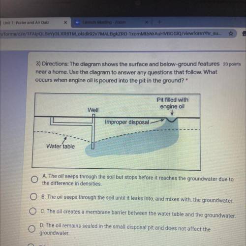 I’m in env sci and I need help , thx in advance .