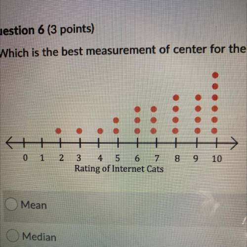 Which is the best measurement of center for the following set of data?

A. Mean
B. Median
C. Stand