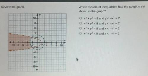 PLZ HELP IM TIMED!!!Review the graph. Which system of inequalities has the solution set shown in th