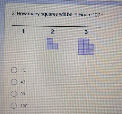 How many squares will be in Figure 10? A. 15B. 43C. 99D. 100​