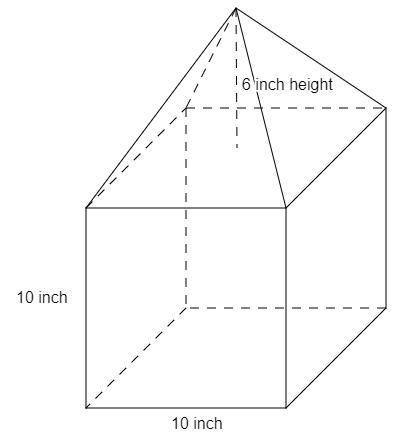 Find the volume, in cubic inches, of the composite solid below, which consists of a pyramid sitting