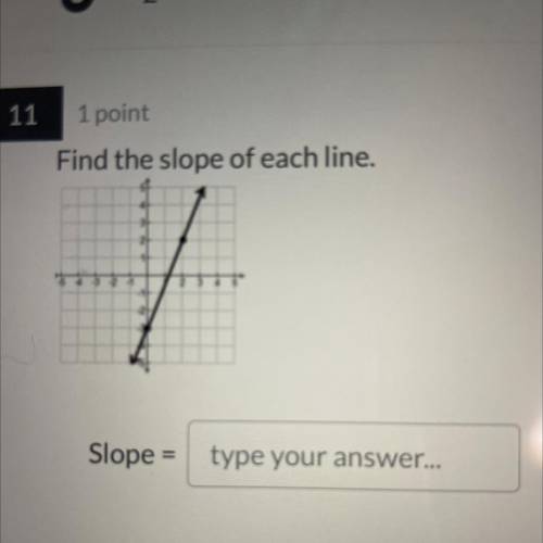 Find the slope of each line,
Slope = type your answer..