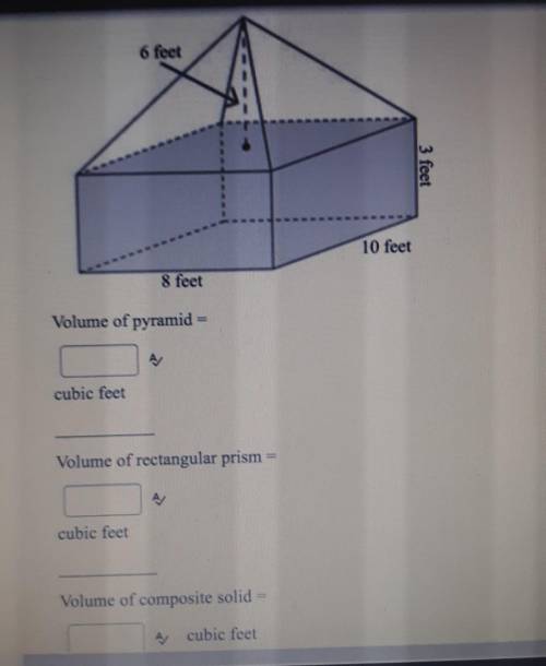 Find the volume of the composite solid below. round to the nearest tenth. no commas​