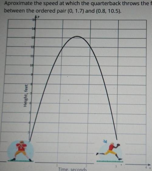 Aproximate the speed at which the quarterback throws the football by calculating the average rate o