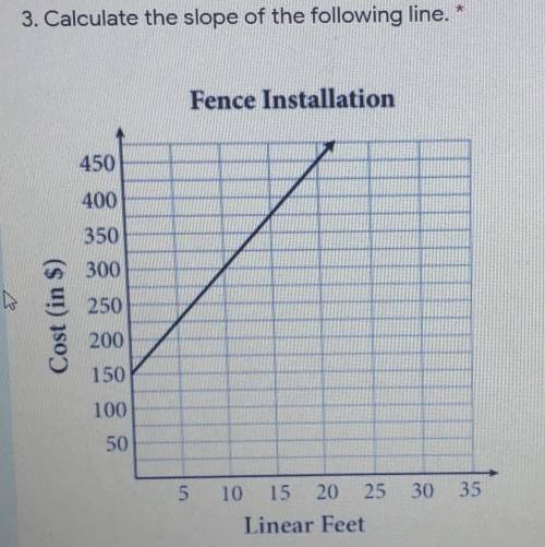 GIVING BRAINLIEST! Calculate the slope of the following line