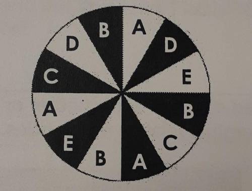 Please help me!!!

The wheel below is spun. Find each probability. 1. P(black | A) 2. P(C white) 3