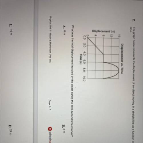 What’s the answer need help on this pretest