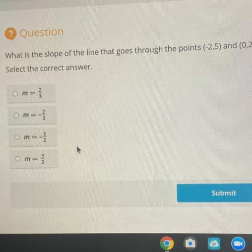 What is the slope of the line that goes through the points (-2, 5) and (0, 2)? Select the correct a