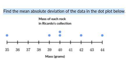 Find the mean absolute deviation of the data in the dot plot below