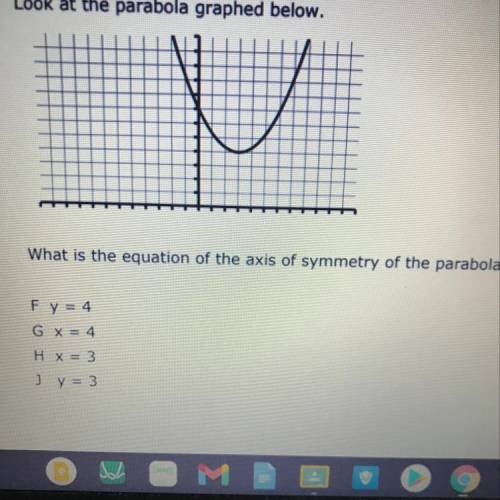 Look at the parabola graphed below.

What is the equation of the axis of symmetry of the parabola.