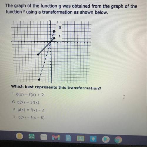 The graph of the function g was obtained from the graph of the function f using a transformation as