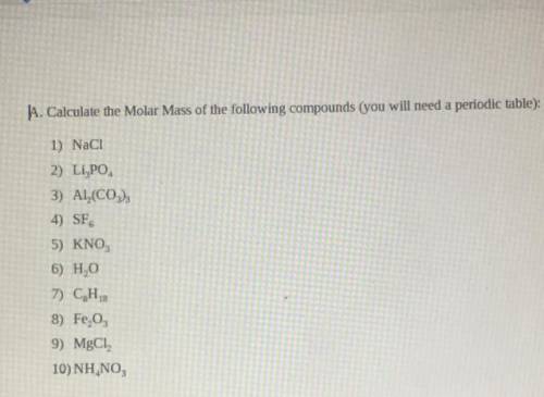 HELP PLEASE 
Calculate the molar mass of the following compounds