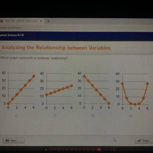 Analyzing the Relationship between Variables

Which graph represents a nonlinear relationship?
40