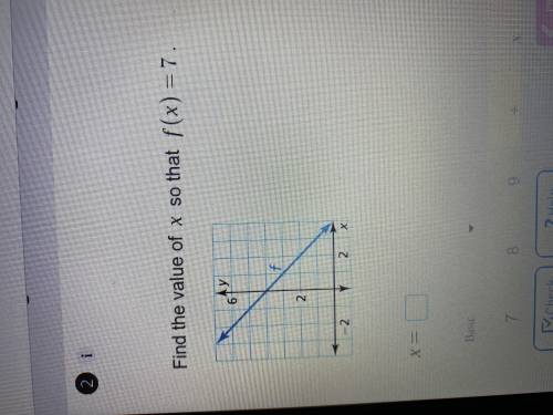 Find the value of X so that f(x)=7