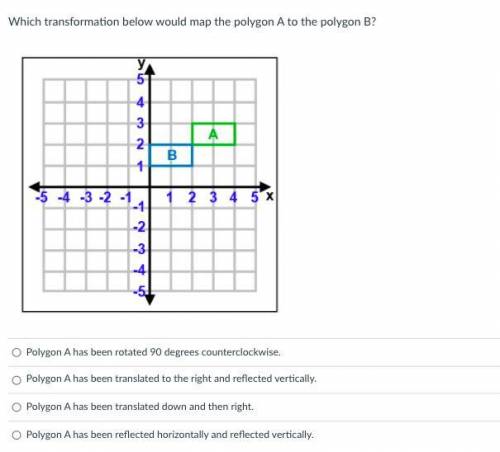 Which transformation below would map the polygon A to the polygon B?