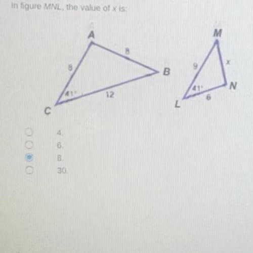 What is the value of x of MNL??