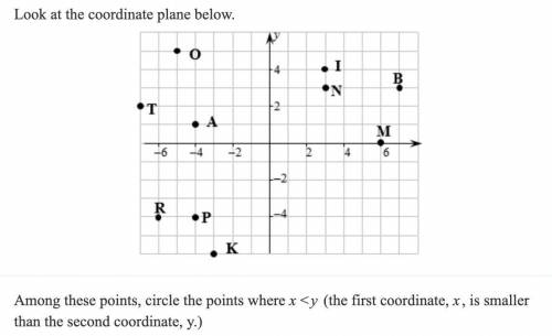 Look at the coordinate plane below. Among these points, circle the points where x < y (the first