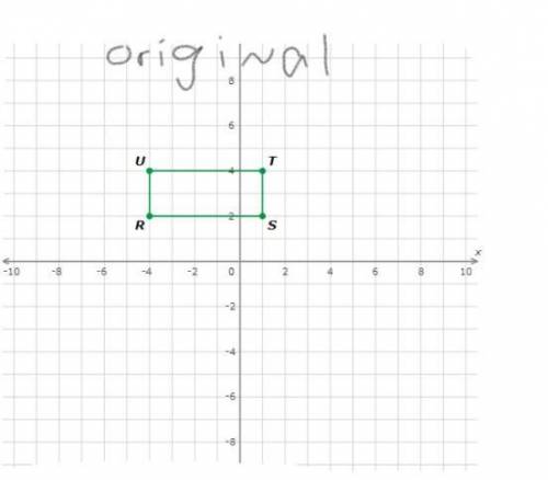Graph the image of a rectangle RSTU after a reflection across the line y=-3. Pictures of original g