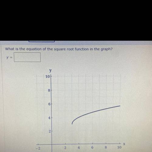 What is the equation of the square root function in the graph?

Please help,this is my last questi