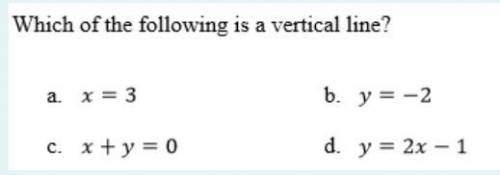 Which of the following is a vertical line?