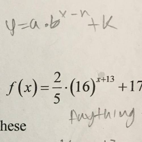 What is the asymptote for the function? 
I tried to do it but I can’t