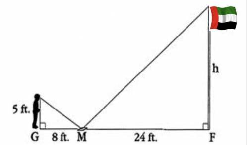 Create a real-world problem about similar triangles that dedicates to the picture below: