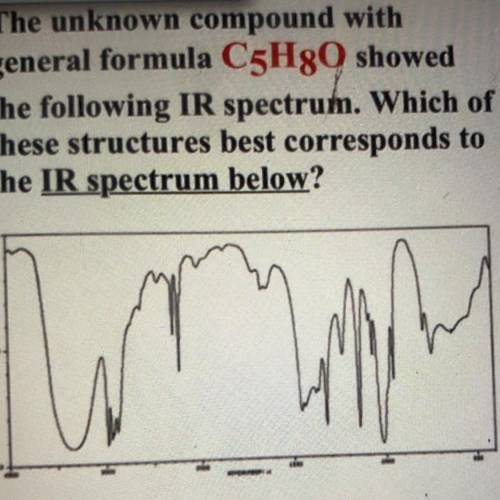 The unknown compound with

general formula C5H80 showed
the following IR spectrum. Which of
these