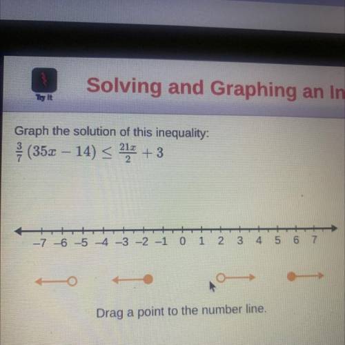 Graph the solution of this inequality
3/7(35x-14)<\- 21x/2 plus 3