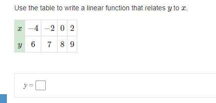 Use the table to write a linear function that relates y to x.

|x| −4, −2, 0, 2 |y| 6, 7, 8, 9  y=