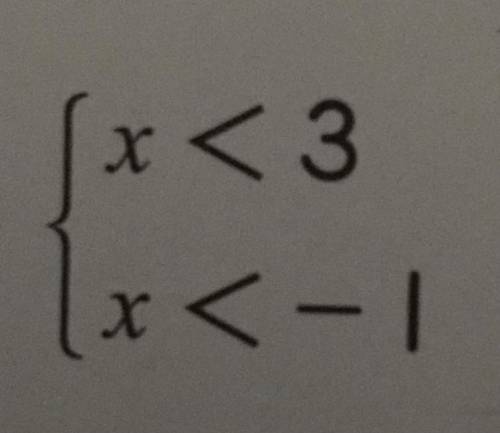 Find the range of x that satisfies both inequalities.