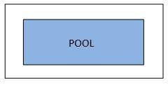 A rectangular pool is 6 feet by 12 feet. A 4 foot walkway is placed around the entire pool. What is