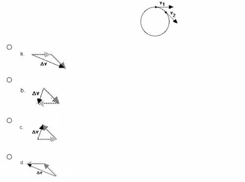 The velocity vectors for an object moving in a circle are shown on the diagram at the below. Which