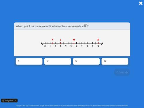 Which point on the number line best represents 30?