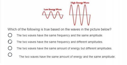 Question about waves