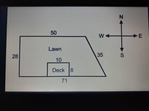In the scale drawing, what is the area of the lawn (that is, the area of a whole backyard, except f