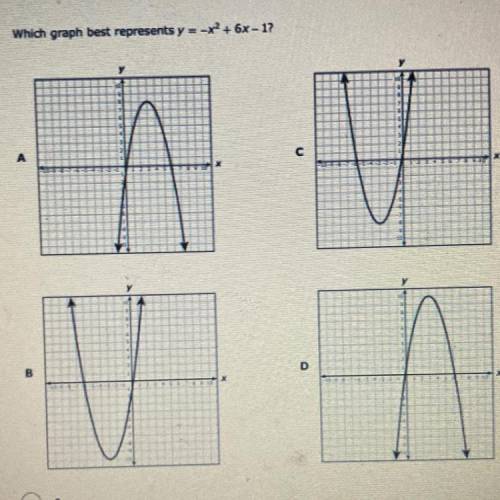 Which graph best represente y 6x13