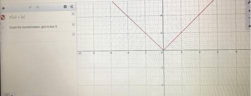 Write the function g, whose graph represents a

reflection in the x-axis, a vertical shrink by a f