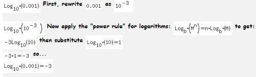 Evaluate the logarithm log 0.001​