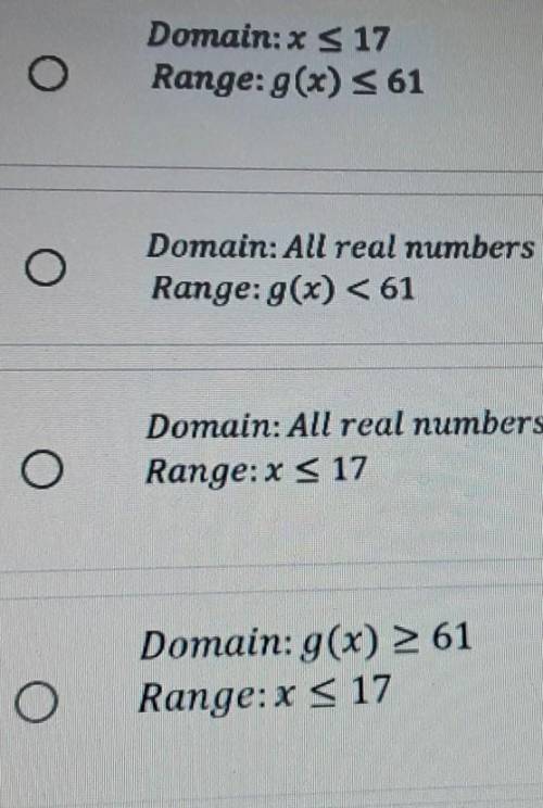 What are the domain and range of g(x) = -1/4 (x-17)^2 + 61?​